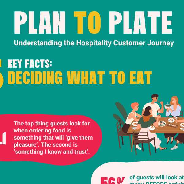 KAM 5 Key Facts - Plan to Plate (1200 x 800 px) (1)