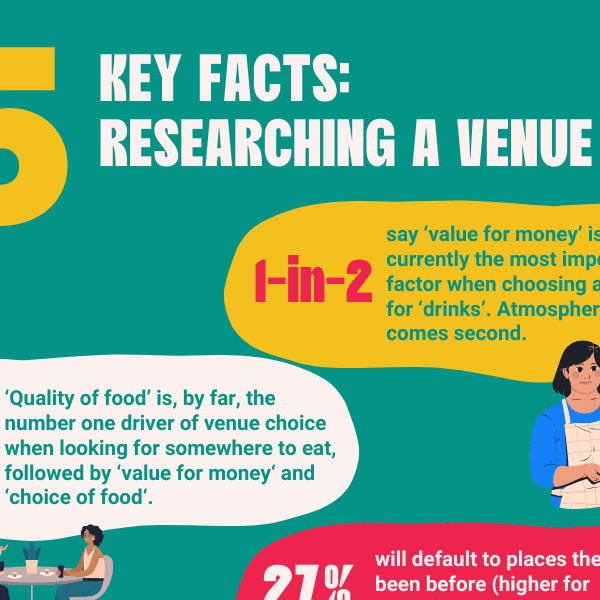 KAM 5 Key Facts - Researching Venues (twitter) (1200 x 800 px)